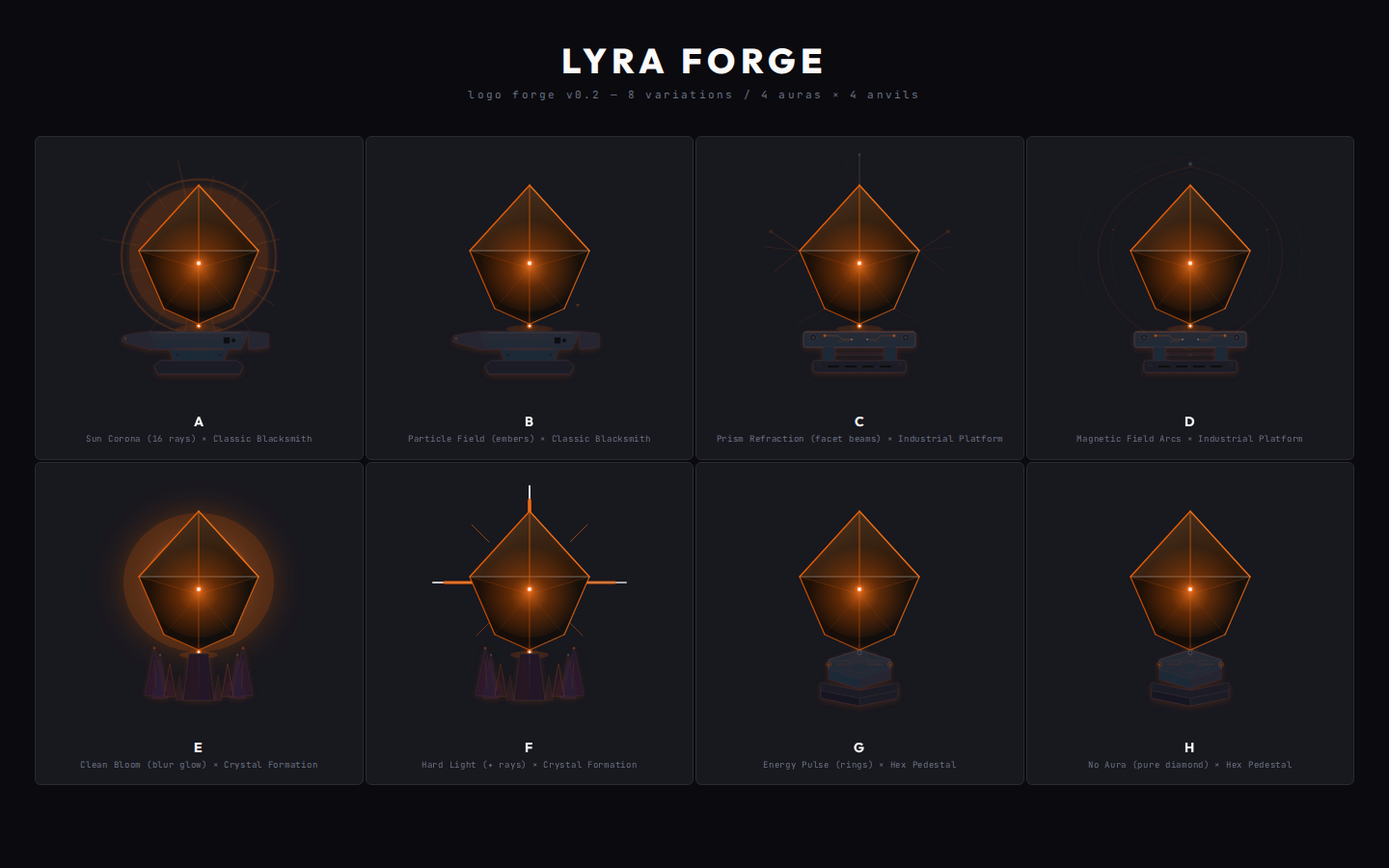 Logo Forge v0.2
